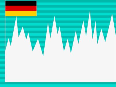 German hospitals in comparison